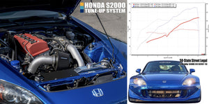 GReddy Turbo Kit for 2006+ Honda S2000 (CARB LEGAL)